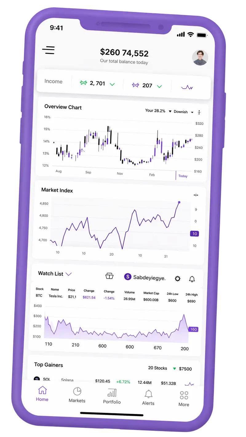 Deltacore GPT — handelsplatform op mobiel